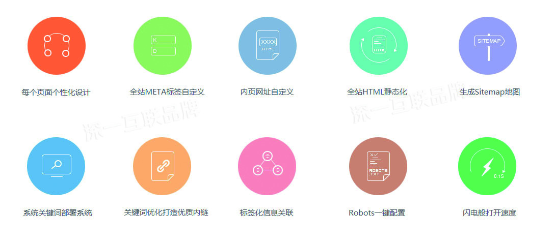 深圳手機(jī)網(wǎng)站建設(shè)
